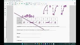 Lesson 5.4: The Tangent Function (Video Lesson)