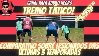 O que acontece com o DM do #Flamengo? Comparativo das temporadas de 2018 a 2020! Treino t&aacute;tico!