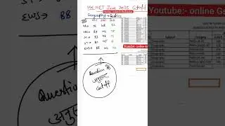 nta ugc net cutoff 2025 | NET JRF PHD कितना Quest गया,UGC net result june 2025 #cutoffmarks,cutoffs