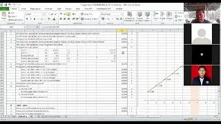 Ship Conversion and Repair Technology - Budget, Schedule, Progress