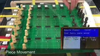 Remote Chess