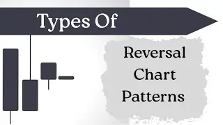 Types Of Reversal Chart Patterns Hindi/Urdu