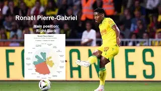 Rona&euml;l Pierre-Gabriel Scouting Report