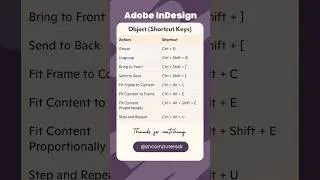 Adobe InDesign Object Shortcut Key. #indesgin #shortcutkeys #tranding #viralvideo #shorts #adobe