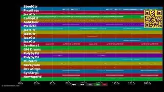 🎵 Vom selben Stern - Ich+Ich (MIDI individual tracks) 🎹