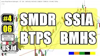 061225 SMDR SSIA BTPS BMHS