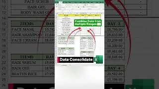 Combine Data from multiple sources | Data Consolidation in Excel.