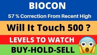 BIOCON SHARE LATEST NEWS TODAY | BIOCON SHARE TARGET TOMORROW | BIOCON SHARE ANALYSIS | BIOCON SHARE