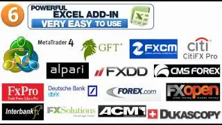 Forex Spreadsheet Analysis Tool