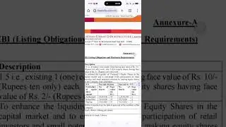 Hindustan Urban infrastructure Ltd share latest news 2026||Stock Split 2026 #shorts #ytshorts
