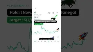 Advik capital stock 📈💸#sharenews #stockmarket #stockmarketnews #stockmarketindia