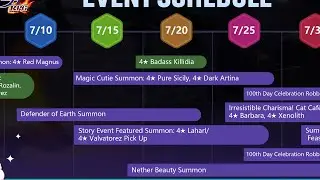 DOODS! NEW ROAD MAP FOR THE MONTH OF JULY! A TON OF BANNERS! OVERLAPPING EVENTS! (DISGAEA:RPG)