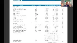 Dr. Ozzie at the Functional Medicine Center Goes Over Our Typical Blood Work Review