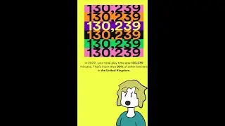 My Spotify Wrapped Is Insane! - Animated