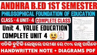 Andhra Pradesh B.Ed 1st Semester | Philosophical Foundation of Education Unit 4 | Value Education |