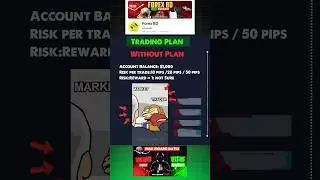 WHY 95% of Retail Traders Lose Money 🤬 NOOB Traders #trading #forex #crypto