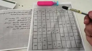شرح موضوع مايرد اولا يصرف اولا FIFO