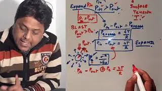 equilibrium of charged soap bubble