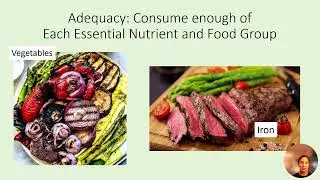 diet planning principles, energy density, ABCDEs
