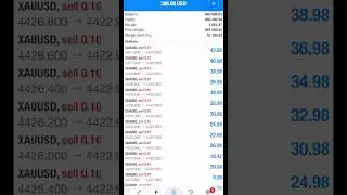 Forex Gold Scalping XAUUSD - $1,000 to $1M with GMS Pro EA - Forex Trading EA #forex #trading #ea