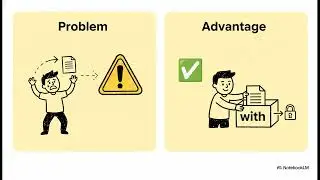 Python for AI Beginners | From Files to AI