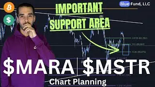 $MARA / $MSTR / $BTC: Important Price Support Area - Stock Price Chart Planning