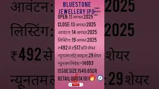 Bluestone jewellery ipo|Bluestone jewellery ipo review|Bluestone jewellery ipo today gmp #ipo