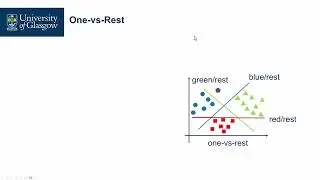 032 - Support Vector Machines： Multi-Class SVM