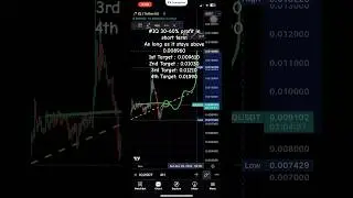 Eyes on #IQ/usdt. 60%+ pump waiting. #pump #iqbinance #pepe #bullrun #meme #btc #coinmustpump #jasmy