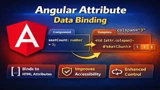 Angular Attribute Data Binding | attr Binding with Real-Time Examples
