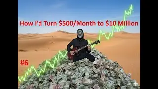 #6 How to Buy Securities on Interactive Brokers | My $10 Million Investment Strategy