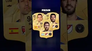 I Put EVERY Inter Miami Player in their Prime Rating to see if they can Win the Champions League?