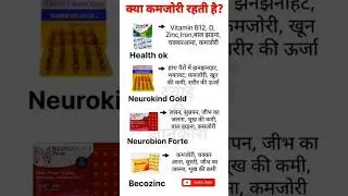 Common medicine #pharmacy #education #shorts #videos