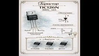 Тиристор TIC126N  800V   12А