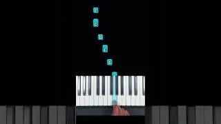 How to play Ode to Joy for beginner on piano ( Easy piano tutorial )