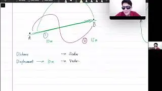Physics#1 |KINEMATICS, VECTORS, |Sir Sigmund Fajardo Breton | 15 y/o Joshua Soliman 