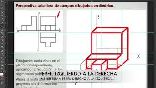 I) COMO DIBUJAR UNA PIEZA EN PERSPECTIVA CABALLERA a partir de vistas en Sistema Diédrico.