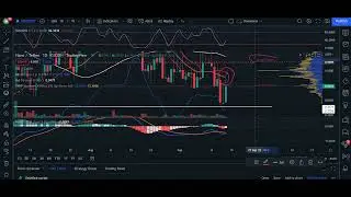 NANO Price Prediction - NANO Price Action & Analysis 2022