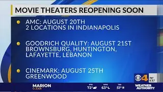 Movie theaters reopen soon