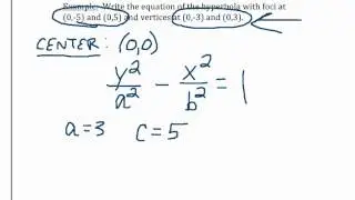 Writing Equations of Hyperbolas