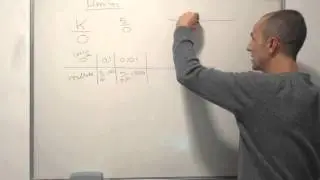 1 introducción concepto de límite