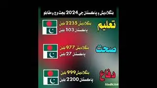 pak and Bangladesh comparison of defense,health and education #comparison#viral #indiapakistan