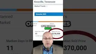 Unlocking the Secrets Your Guide to Knoxville's Real Estate Market