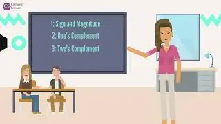 EXPLAINED - NEGATIVE NUMBER REPRESENTATION: Sign and Magnitude, Ones and Twos complement.