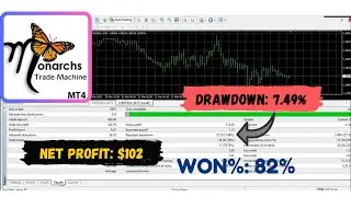 Monarchs Trade Machine EA Review | MT4 AI-Driven Trend Trading Expert Advisor