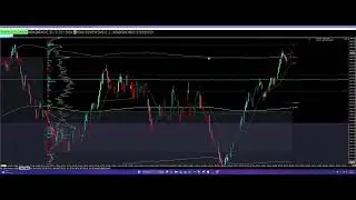 pre market short and reversal long +$2,9k 1/9/26