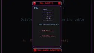 ❓ SQL SHORTS - 30 | Data Decides
