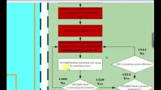 NAS ERP -DATA ENTRY-DATA LIKE YOU EVER SEEN BEFORE