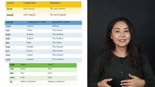 Comparative and Superlative Forms of Adverbs, 30 урок | Английский язык | Ағылшын тілі - 5 класс