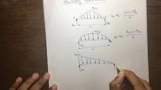01-Flexibility Matrix Basic Concept